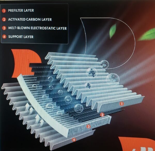 Cabin filter for HYUNDAI Accent 11, - Image 2