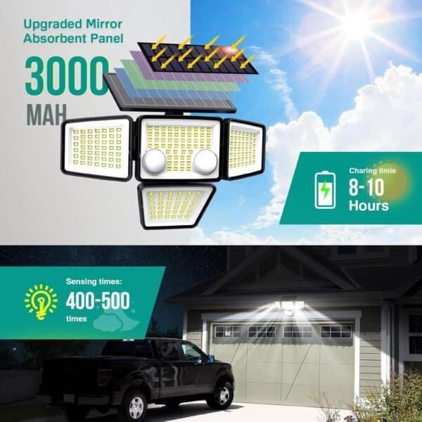 Solar Outdoor Lights 2500LM 210 LED Security Lights with Remote Control - Image 2