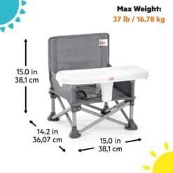 pop and sit2 Teluscope